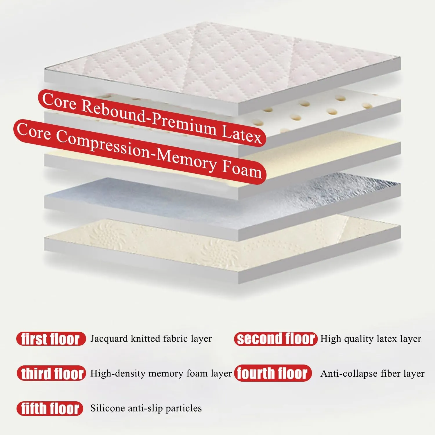 Gray(s),190 * 80cm, Memory Foam Massage Bed Mattress Topper Without Hole Thicken 6Cm Spa Bed Pad Customisable Non-Slip Soft Lash Bed Cushion with Elastic Band for Beauty Salon Bed