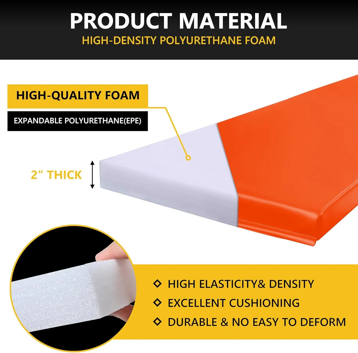 Gym Padding, Basketball Court Protector - Removable 2" Thick High-Density Wall Pad for Basketball Hoop, Garage, Basement