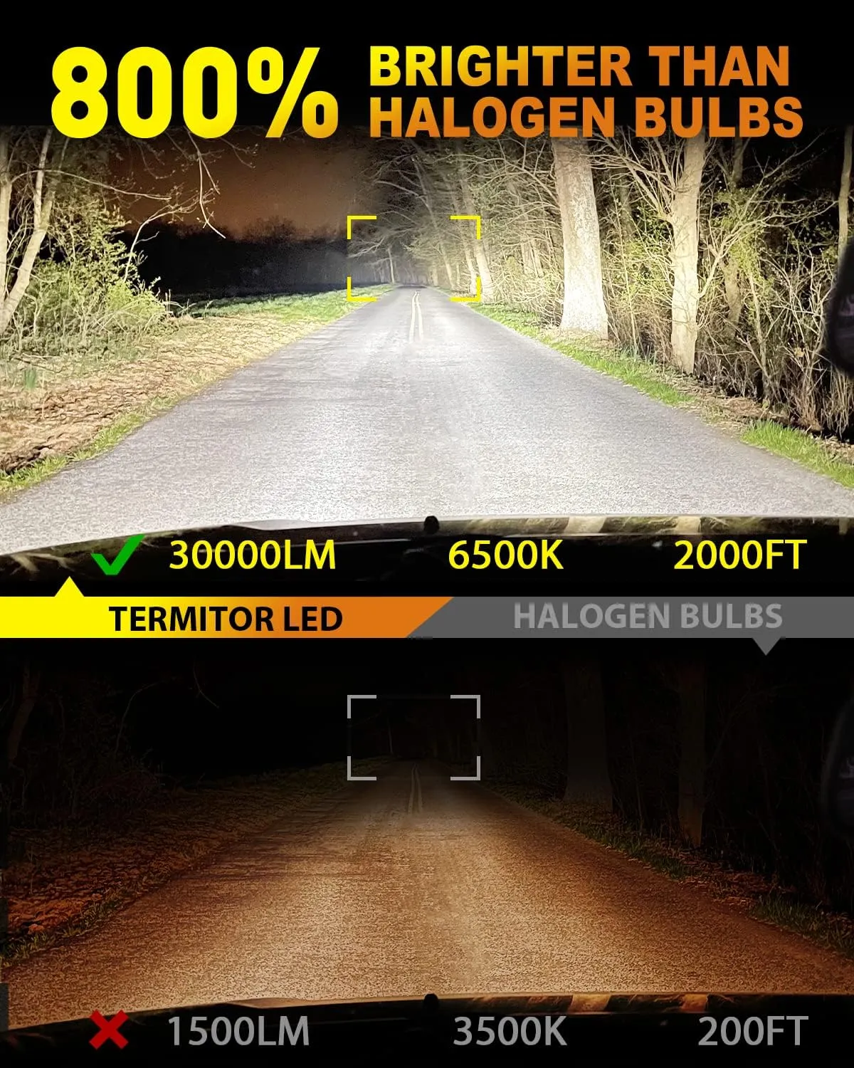H11 9005 LED Bulbs Combo, 800% Super Brighter 1:1 Halogen Mini Size, 6500K H9 H8 HB3 Driving Light Bulbs with Fan, Plug and Play, Off-Road Use or Fog Light, Pack of 4