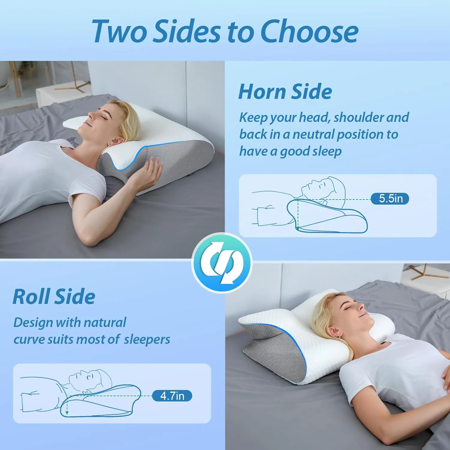 HOMCA Memory Foam Cervical Pillow, 2 in 1 Ergonomic Contour Orthopedic Pillow for Neck Pain, Contoured Support Pillows for Side Back Stomach Sleepers