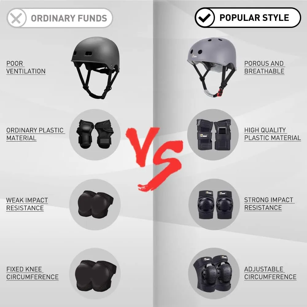 JBM Skating Protective Gear Adult Skateboard Helmet Knee and Elbow Pads with Wrist Guards for Inline Roller Skating, Skateboarding, Scootering