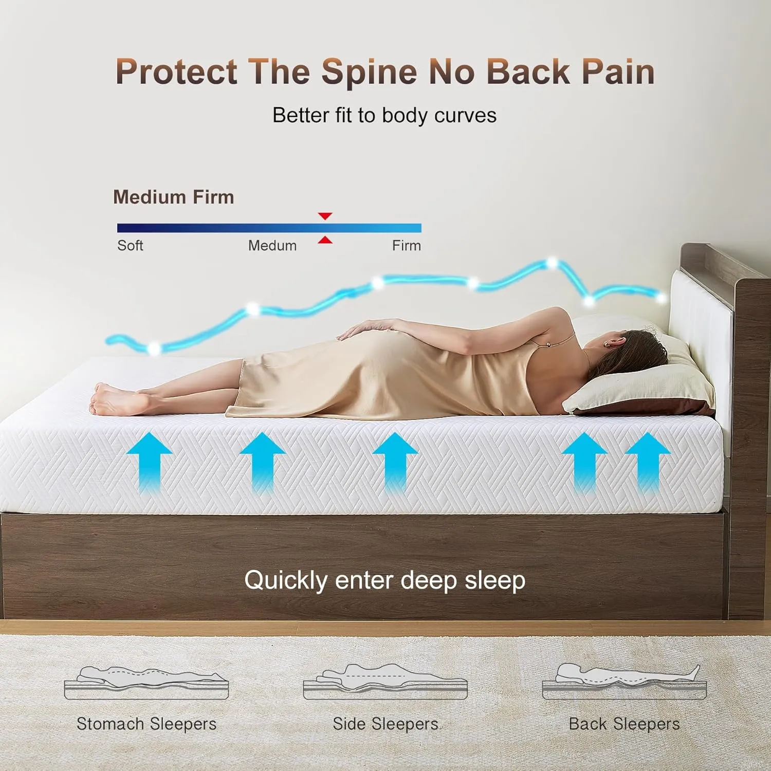 King Size Mattress, 10/12 inch Memory Foam Mattresses Medium Firm Mattresses for Cool Sleep Relieving Pressure Relief CertiPUR-US Certified Mattress for Adult in a Box((12 inch,King)