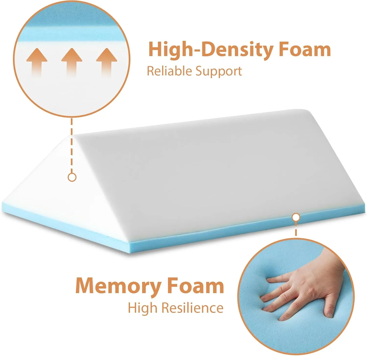 Knee Wedge Pillow for Pain Relief - Memory Foam Leg Elevation Pillow for Post-Surgery Recovery, Sciatica, Hip & Back Support - Knee Wedge for Sleeping, Ankle & Joint Care, Grey