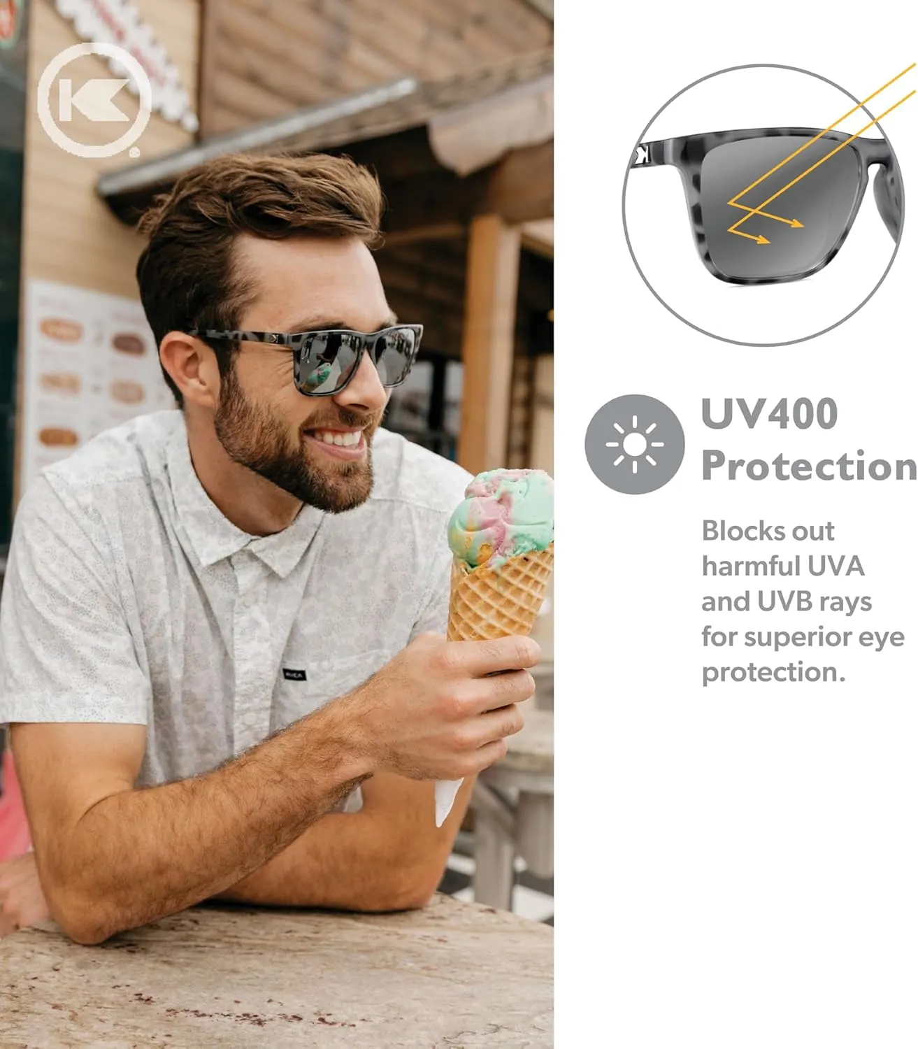 Knockaround Fast Lanes and Sport Polarized Sunglasses for Men & Women - Impact Resistant Lenses & Full UV400 Protection