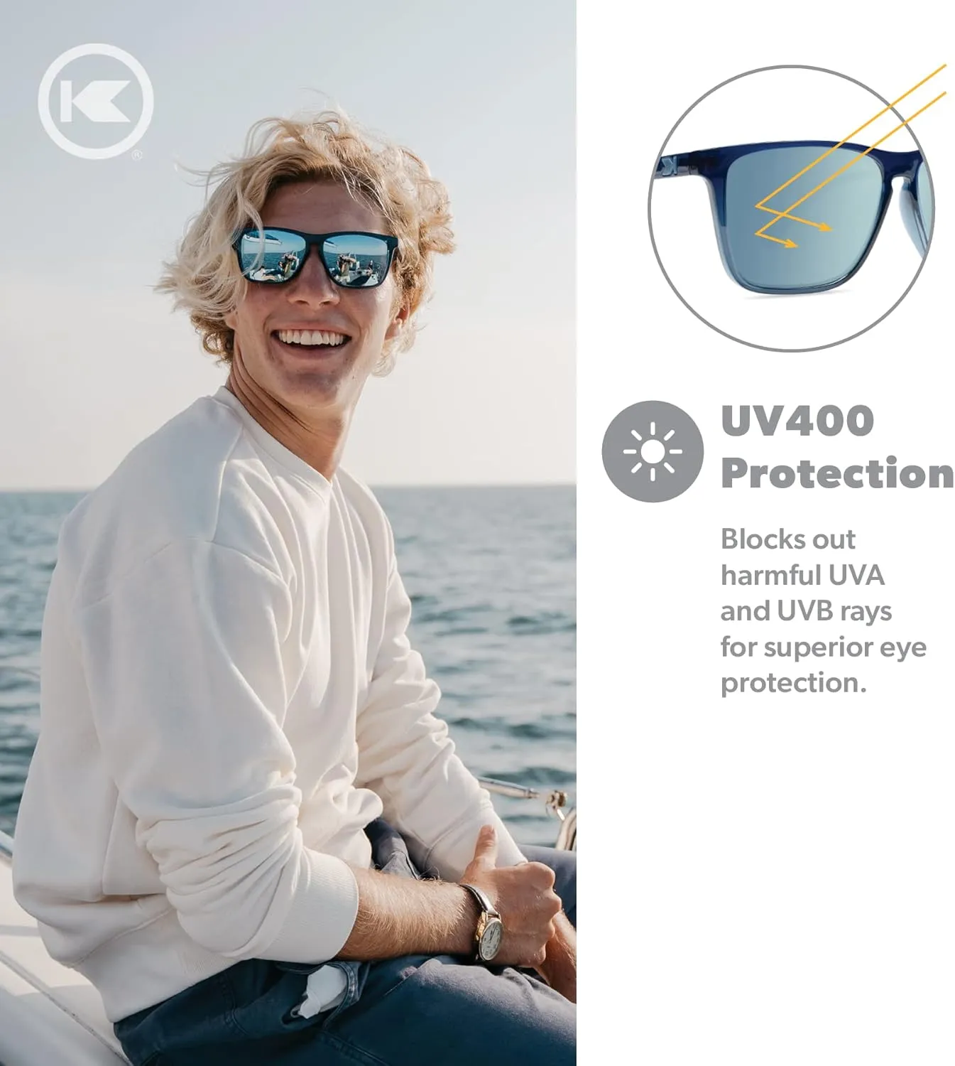 Knockaround Fast Lanes and Sport Polarized Sunglasses for Men & Women - Impact Resistant Lenses & Full UV400 Protection