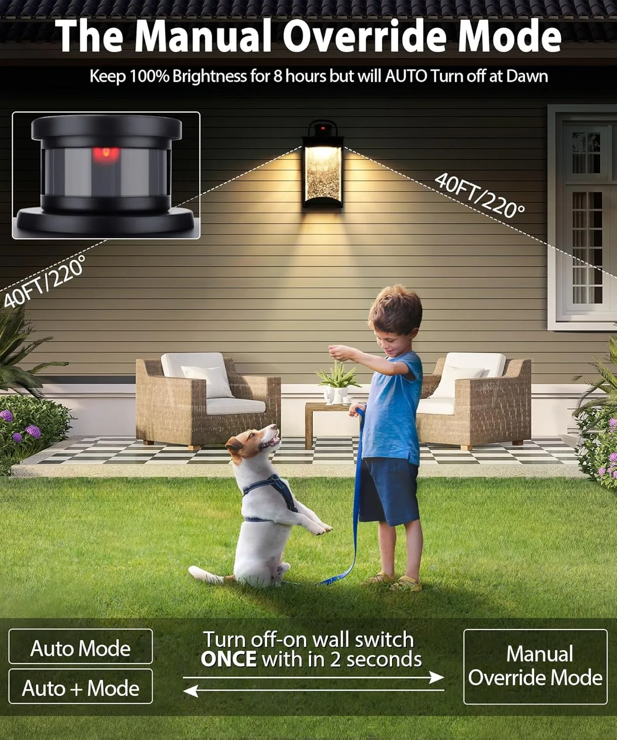 Lamomo Motion Sensor Outdoor Lights, LED Integrated Porch Lights, 1200 Lumen Dusk to Dawn Outdoor Scones for House, 13W, Modern, Black, Energy Saving