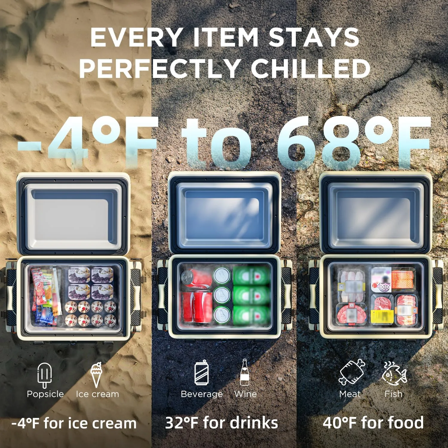 Litheli FrozenPack Battery powered 12V Portable Car Fridge 20L (21QT), -4-68℉, 12/24V DC 110/240V AC Backpack Refrigerator for Camping, Ebike,Travel, RV, Powered by Battery, 15mins Rapid Cooling