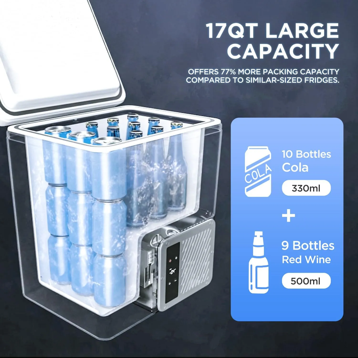 Litheli FrozenPack Battery powered 12V Portable Car Fridge 20L (21QT), -4-68℉, 12/24V DC 110/240V AC Backpack Refrigerator for Camping, Ebike,Travel, RV, Powered by Battery, 15mins Rapid Cooling