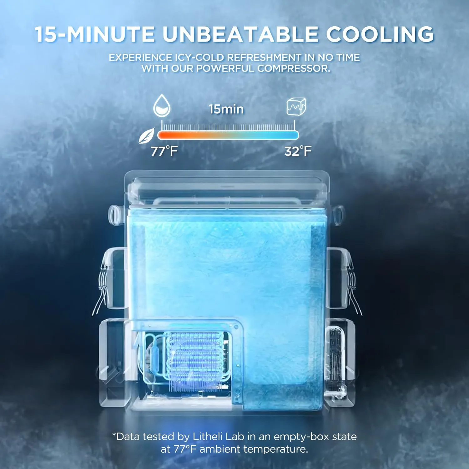 Litheli FrozenPack Battery powered 12V Portable Car Fridge 20L (21QT), -4-68℉, 12/24V DC 110/240V AC Backpack Refrigerator for Camping, Ebike,Travel, RV, Powered by Battery, 15mins Rapid Cooling