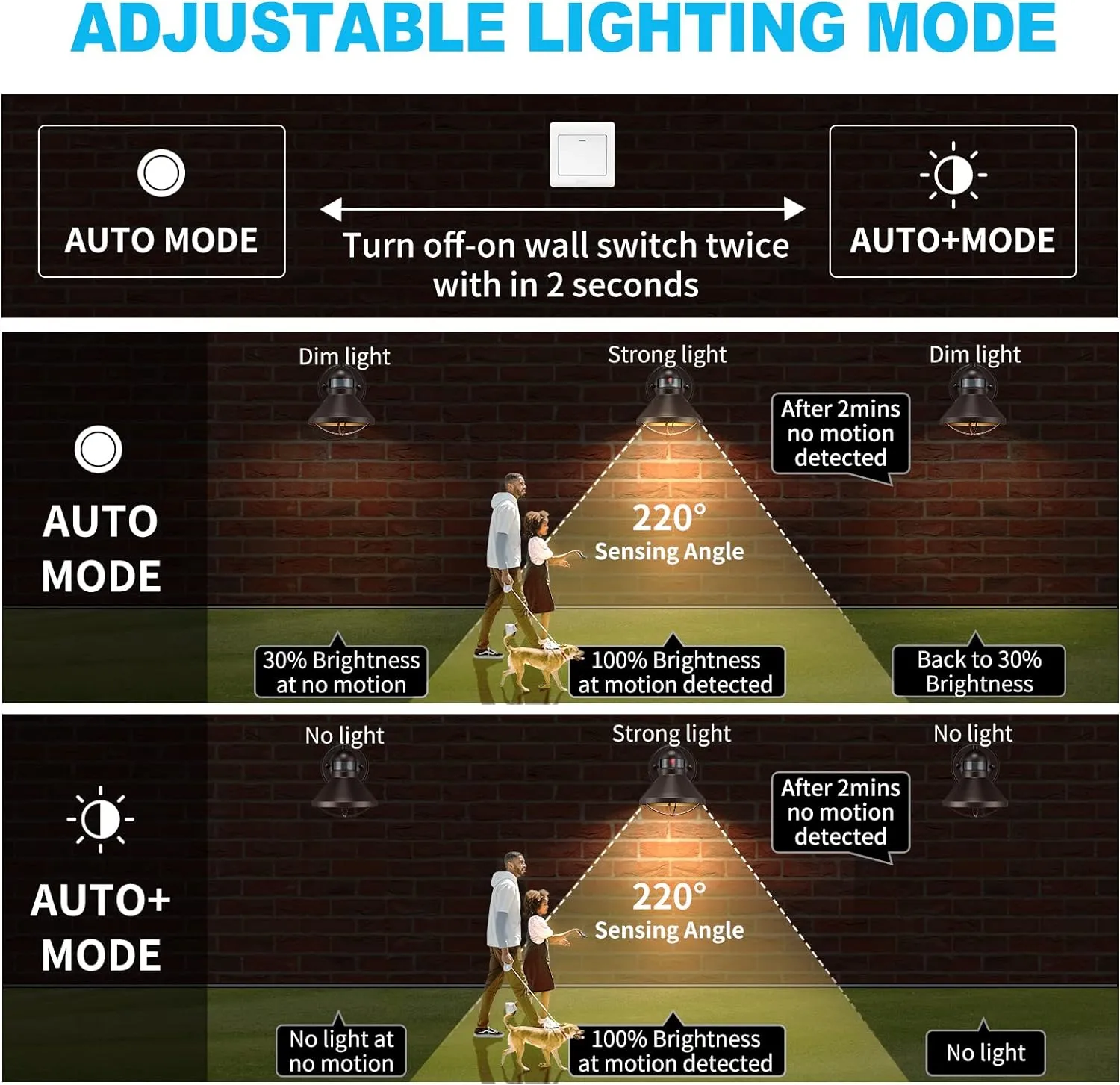 LONEDRUID 2 Pack Motion Sensor Outdoor LED Wall Sconce Dusk to Dawn Exterior Barn Light Fixtures Brown Outside Porch Lantern Farmhouse Wall Mount Garage Lamp for House Patio Front Door