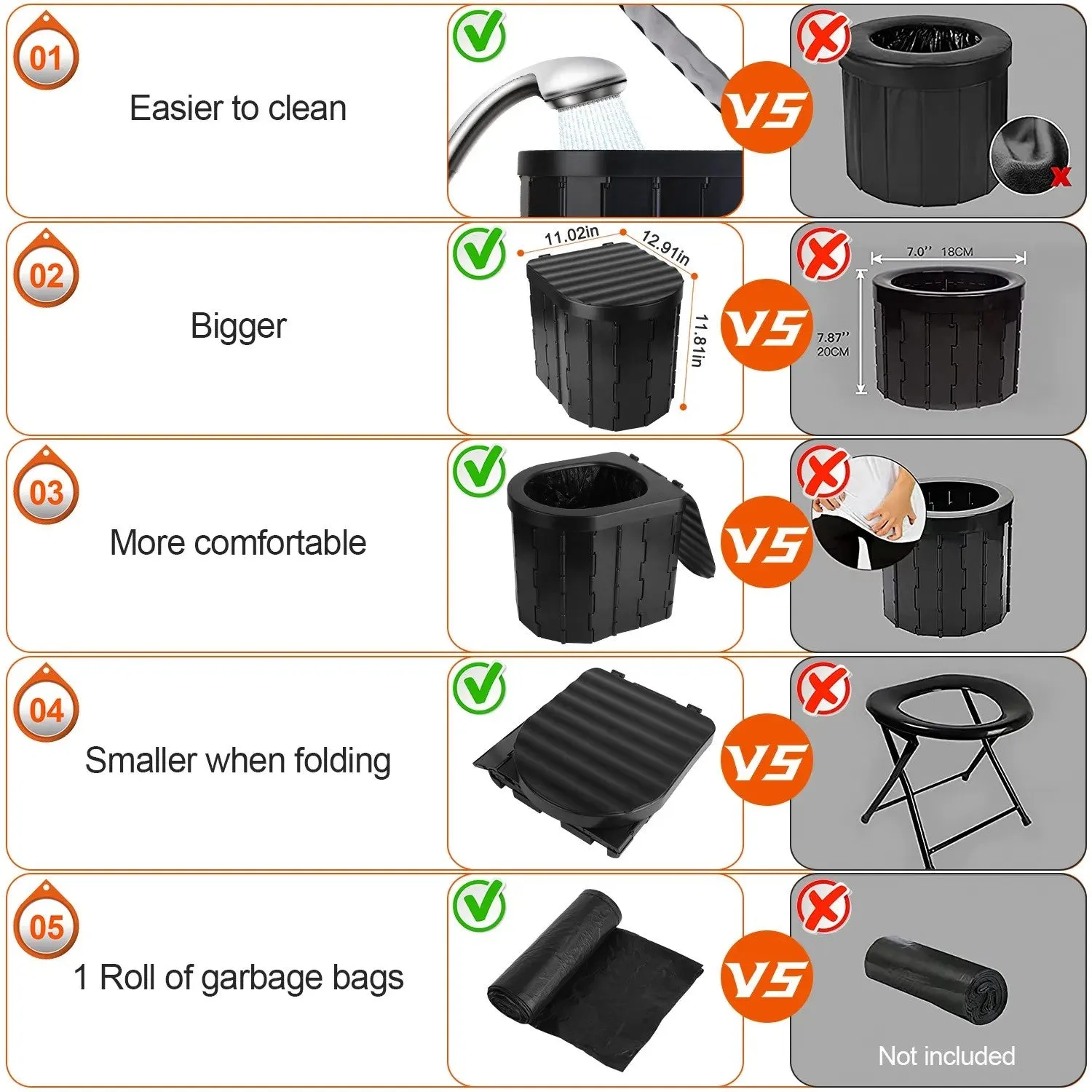 LunaLulinlk Collapsible Lid 1 Christmas sale Garbage Roll with Emergency Bag Simple Toilet