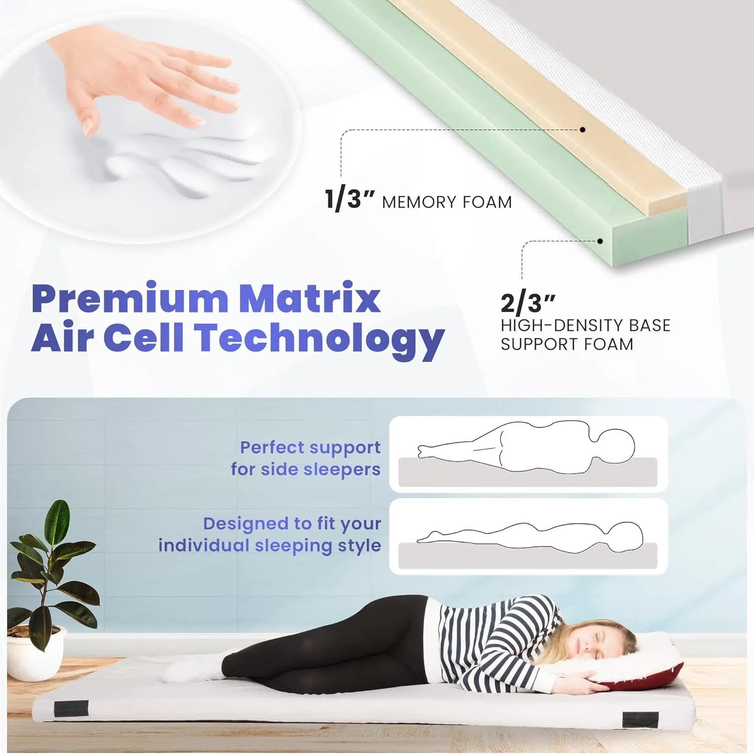 Matrix Comfort-Cell Memory Foam Camping Mattress Pad, Portable Foam Sleeping Pad for Camping, Roll up Sleeping Mat for Adults Floor Mattress Guest Floor Bed for Sleepover, Car, Tent SUV Cot Mattress