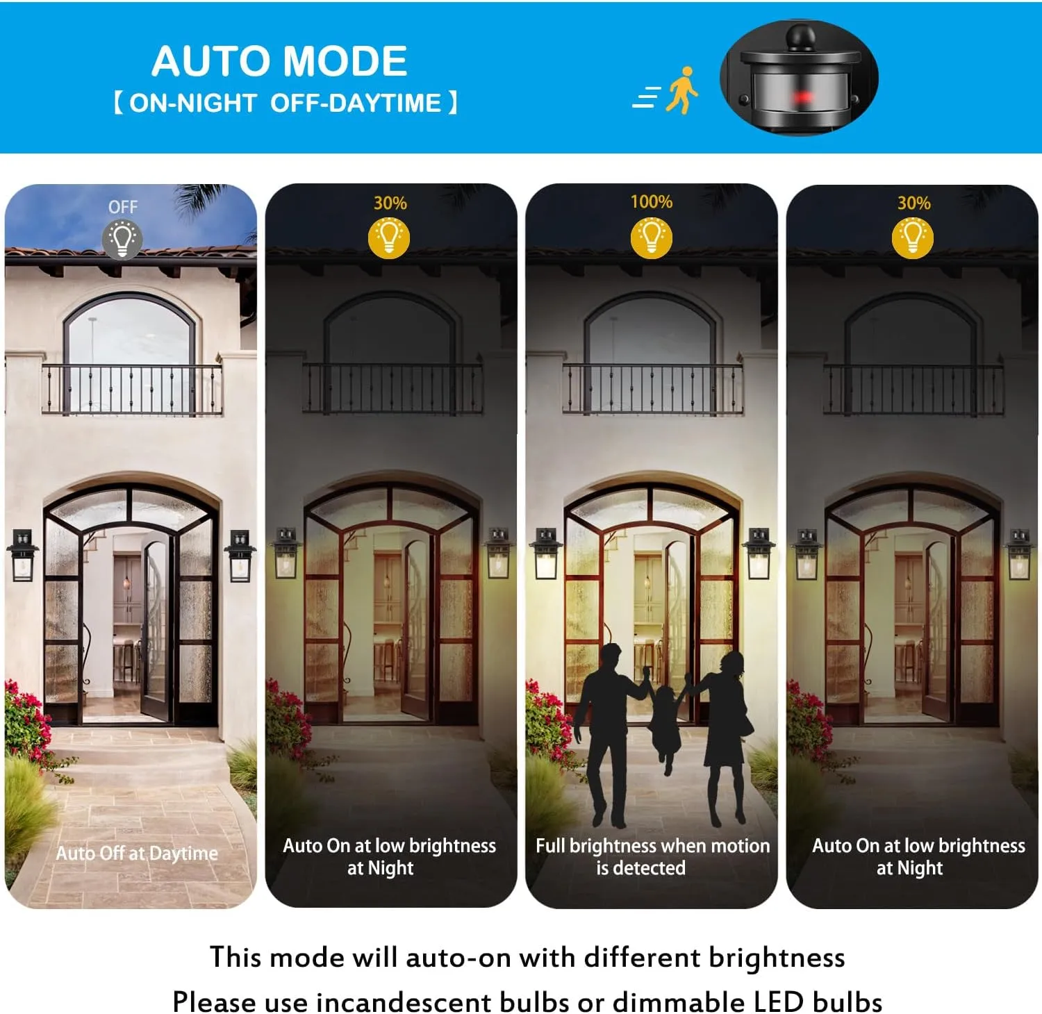 Motion Sensor Outdoor Lights Wall Mount, Dusk to Dawn Exterior Light Fixture, Aluminum Waterproof Anti-Rust Black Porch Light Outside Wall Lights, for House Front Door,Garage and Entrance Lighting