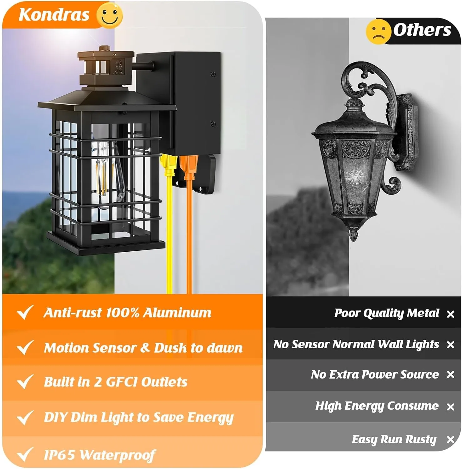 Motion Sensor Porch Light with GFCI Outlets, 11.4'' Dusk to Dawn Outdoor Wall Light Black, 3 Modes Front Door Exterior Light Fixture Waterproof Outside Light Wall Mount for House Garage