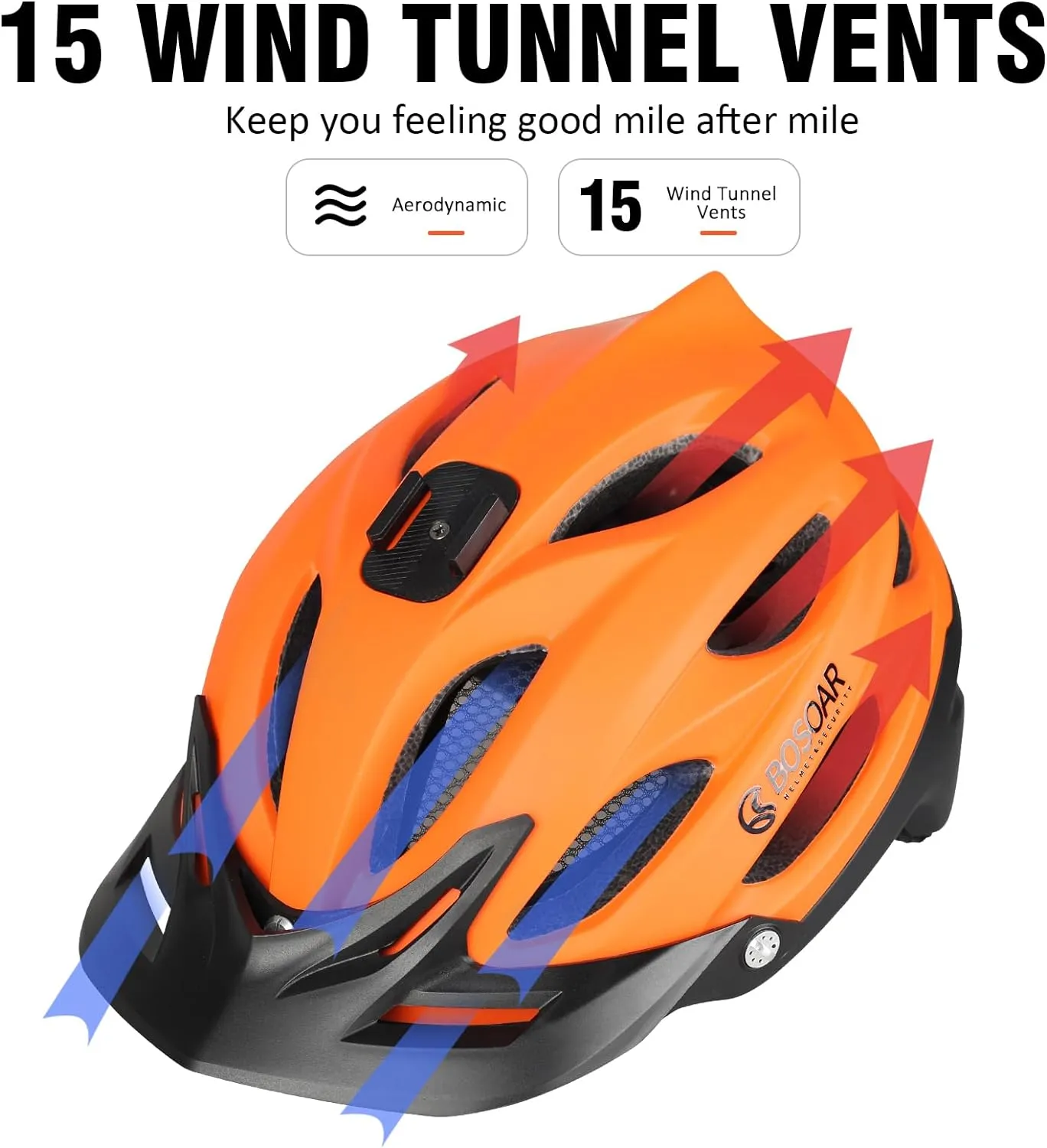 Mountain Bike Helmet,Adult Cycling Helmet with Camera Mount and Detachable Visor for Men Women Youth,Suggested Fit 55-61 Cm