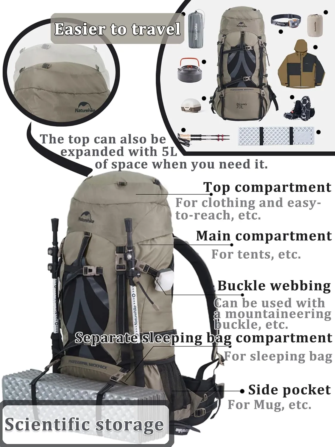 Naturehike 70 5L Lightweight Hiking Backpack, Tear-resistant Fabrics-Light CR Carrying System-Comfortable Weight-Bearing(Gray)