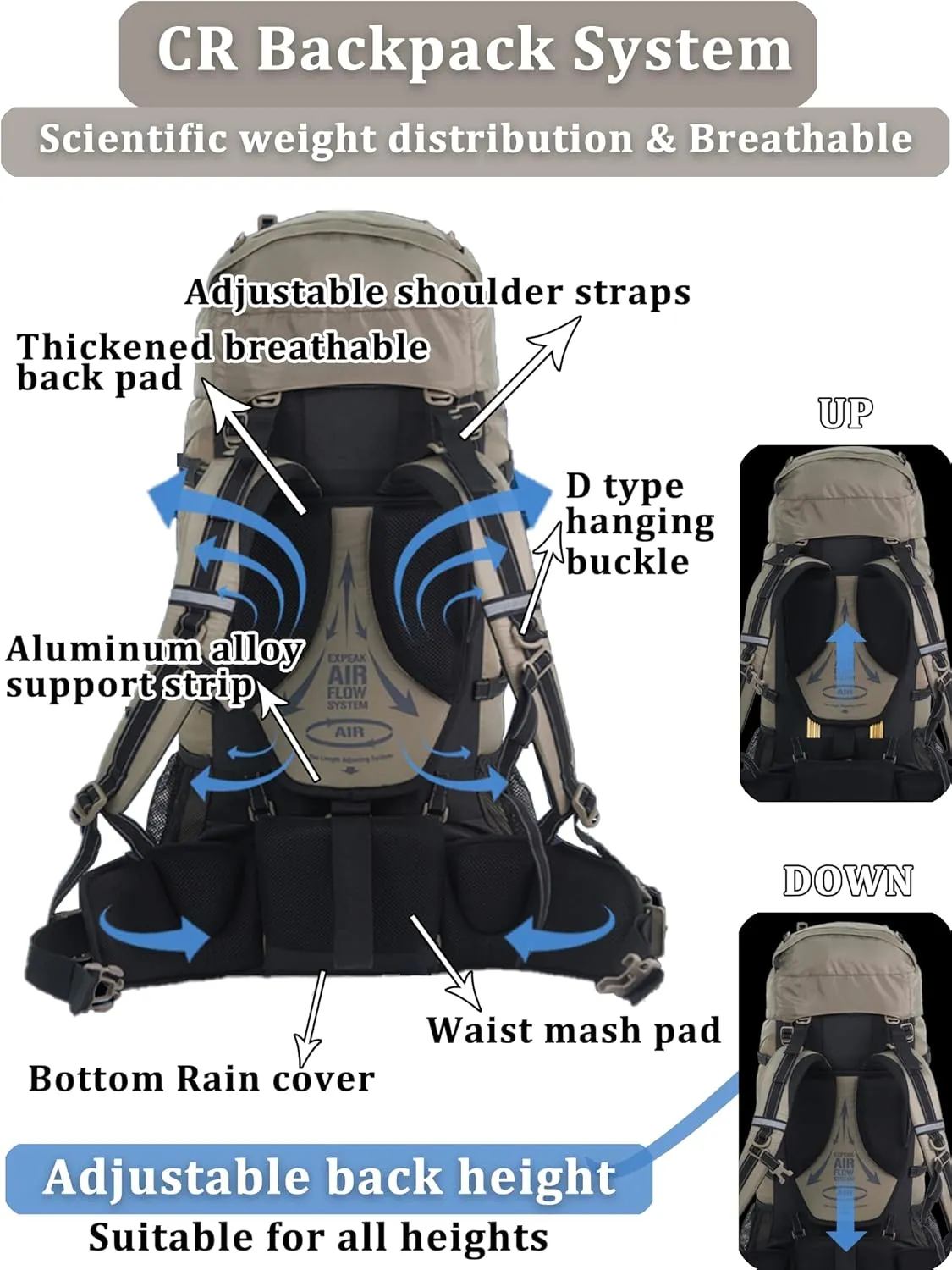 Naturehike 70 5L Lightweight Hiking Backpack, Tear-resistant Fabrics-Light CR Carrying System-Comfortable Weight-Bearing(Gray)