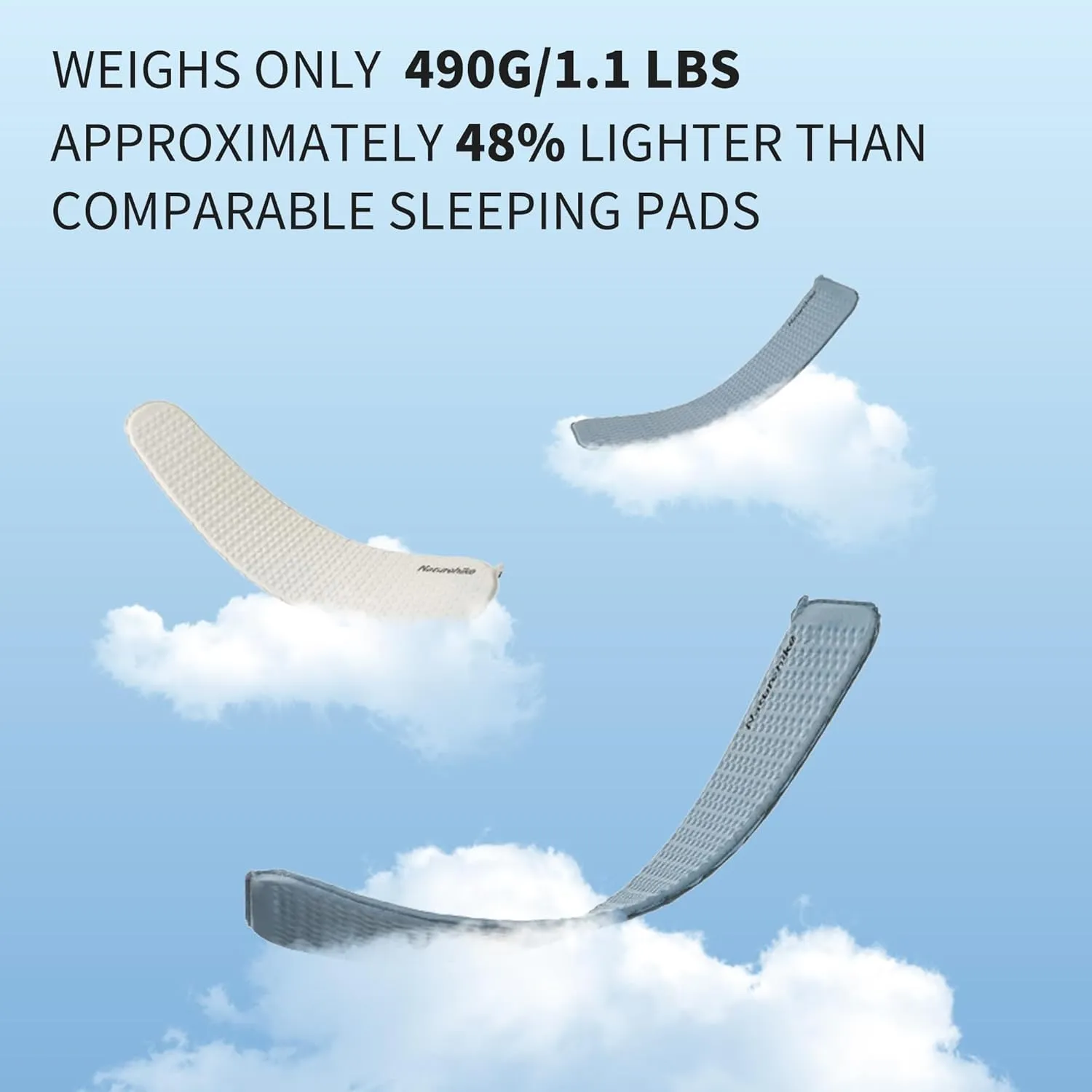 Naturehike Ultralight Self Inflating Insulated Sleeping Pad with Foam, Lightweight Rectangular Sleeping Mat for Camping Backpacking Hiking Traveling, ISPO Award Winner 2024