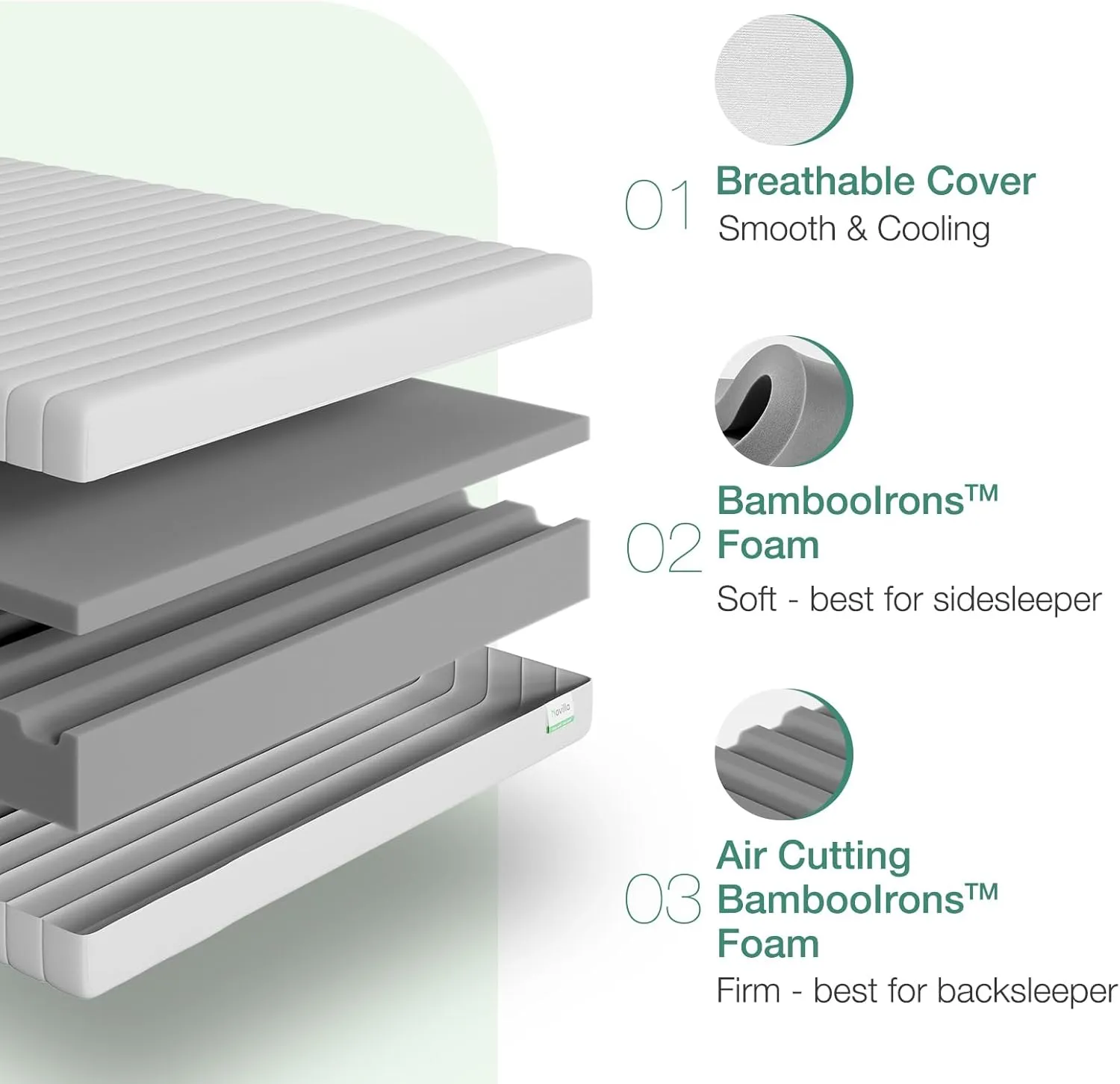 Novilla Full Mattress, 12 Inch Foam Mattress in a Box, Double Side Sleep Full Size Mattresses with Breathable Fabric Cover for Back & Side Sleeper, Flippable Mattresses with Tight Top