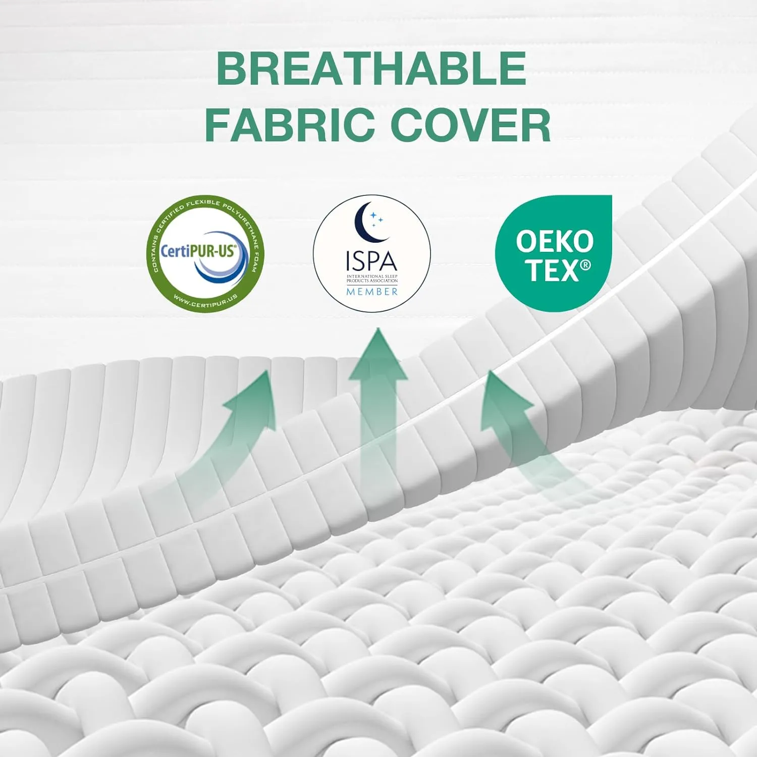 Novilla Full Mattress, 12 Inch Foam Mattress in a Box, Double Side Sleep Full Size Mattresses with Breathable Fabric Cover for Back & Side Sleeper, Flippable Mattresses with Tight Top