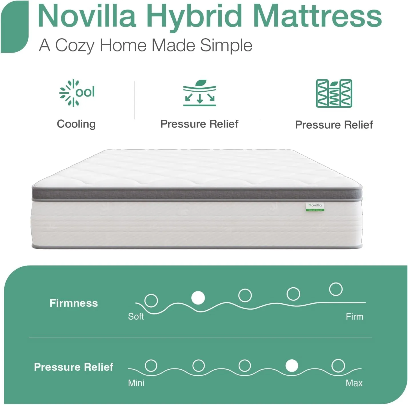 Novilla Queen Mattress, 12 Inch Hybrid Mattress Queen with Comfort Foam,Innerspring Pillow Top Mattresses in a Box, Pressure & Pain Relief, Soft Feel but Supportive