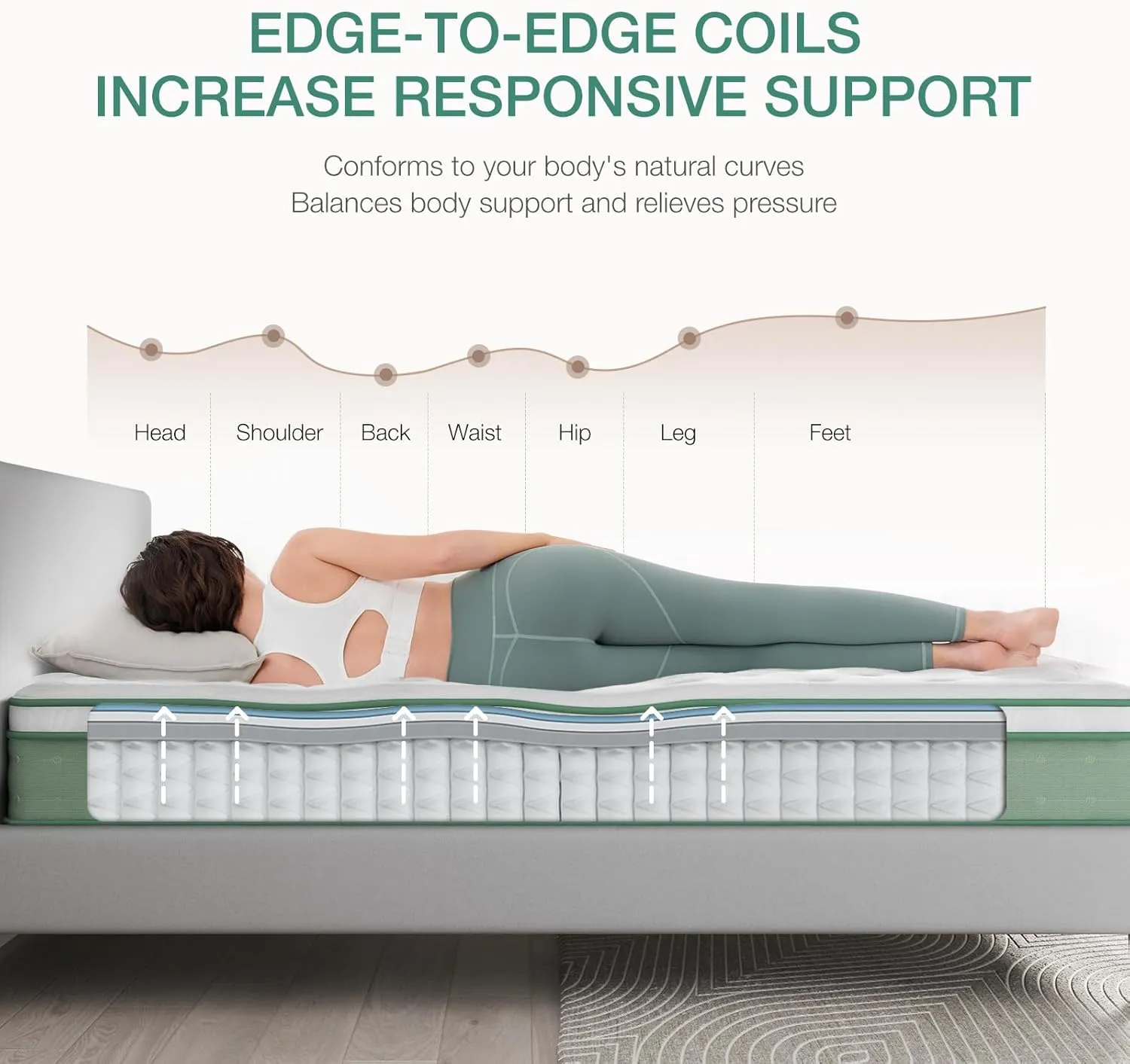 Novilla Twin Size Mattress, 12 Inch Hybrid Mattress with Knitted Cover, Gel Memory Foam with High High Resilience Foam for Pressure Relief, Medium Firm