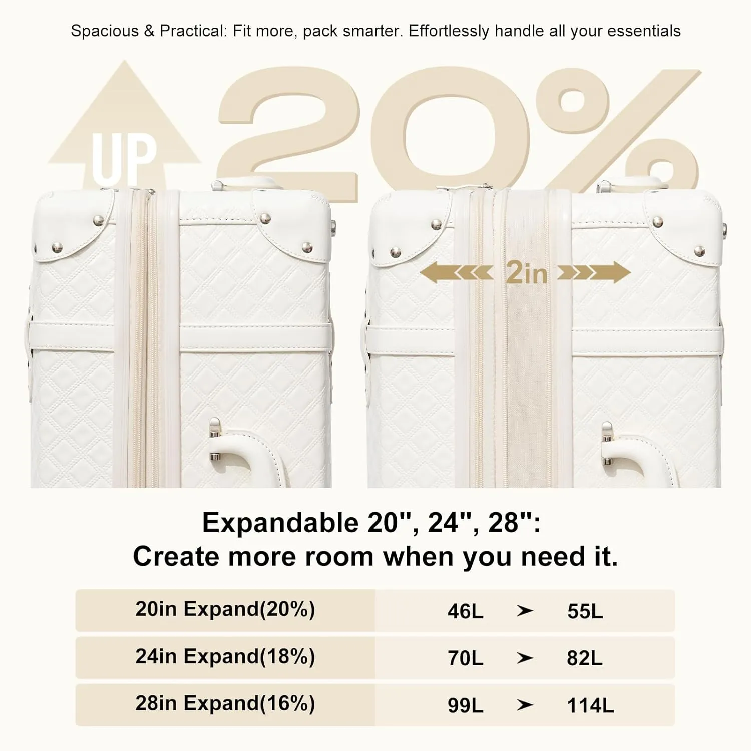 NZBZ Expandable Vintage Luggage Sets For Women Retro Luggage Set Handmade Vintage Suitcase Set with Leather Accents (Pearl White Quilted, 20inch & 24inch & 28inch)
