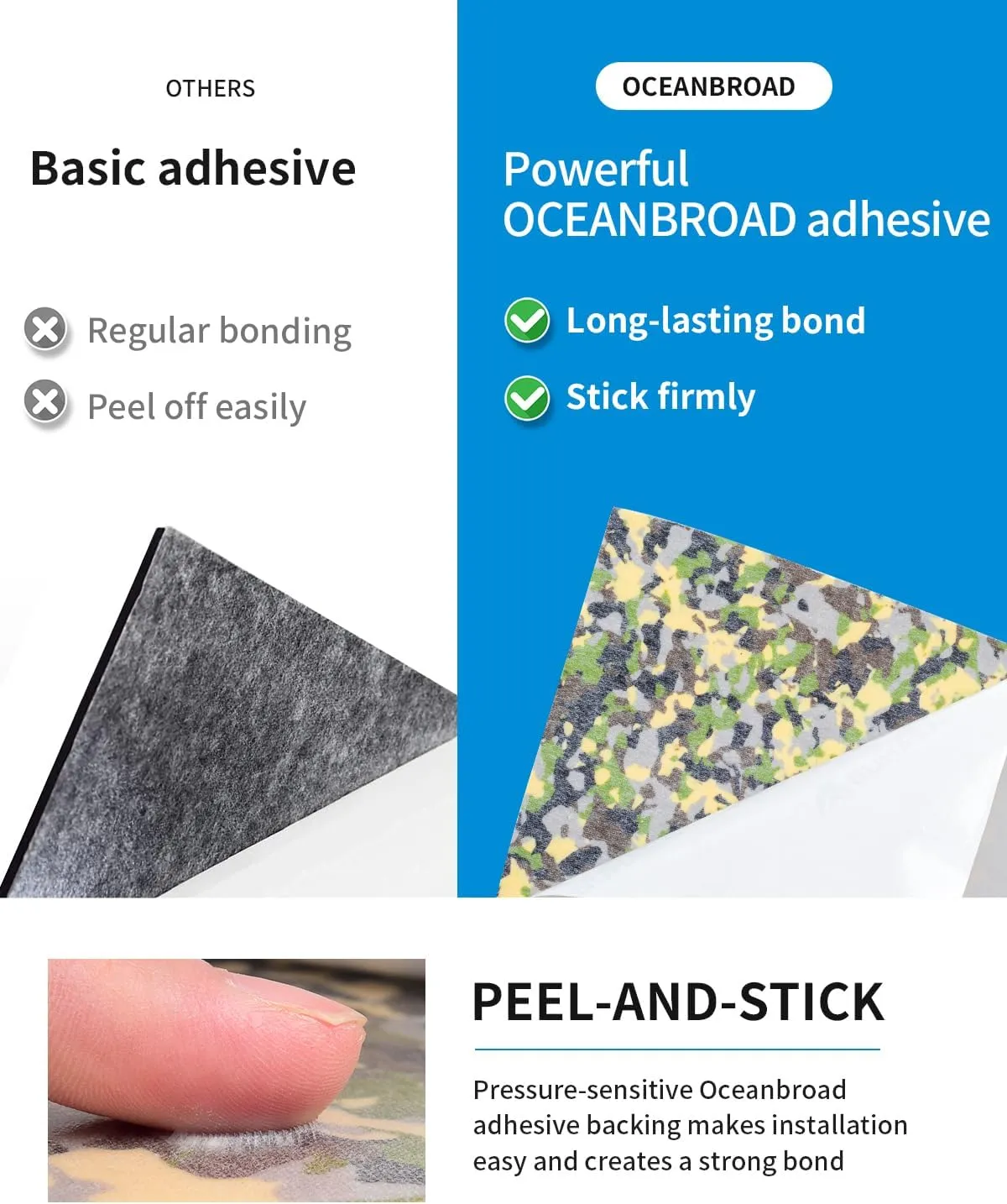 OCEANBROAD Camouflage Boat Flooring 96''x16''/23''/38''/47'' Strip Cut Grooves Self-Adhesive EVA Foam Sheet Non-Slip Traction Pad for Boats Decking Surfboard SUP Paddle Board Kayak