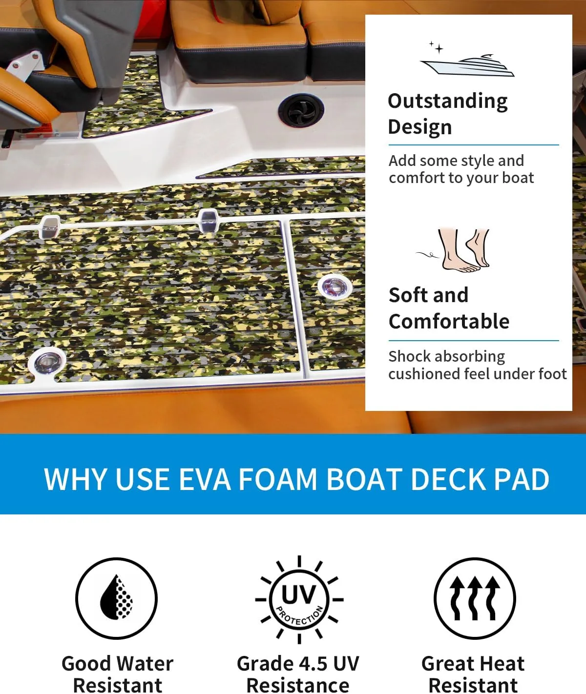 OCEANBROAD Camouflage Boat Flooring 96''x16''/23''/38''/47'' Strip Cut Grooves Self-Adhesive EVA Foam Sheet Non-Slip Traction Pad for Boats Decking Surfboard SUP Paddle Board Kayak