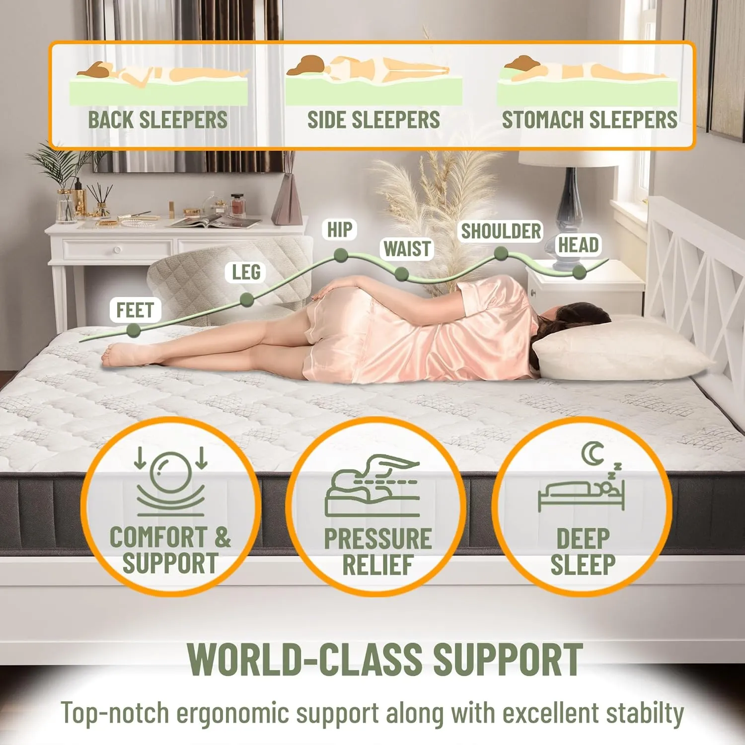 Ottomanson Twin 9" Hybrid Mattress - Medium-Firm Support - Made in USA - Individually Pocketed Coils & CertiPUR-US Foam - Fiberglass-Free - Bed in a Box