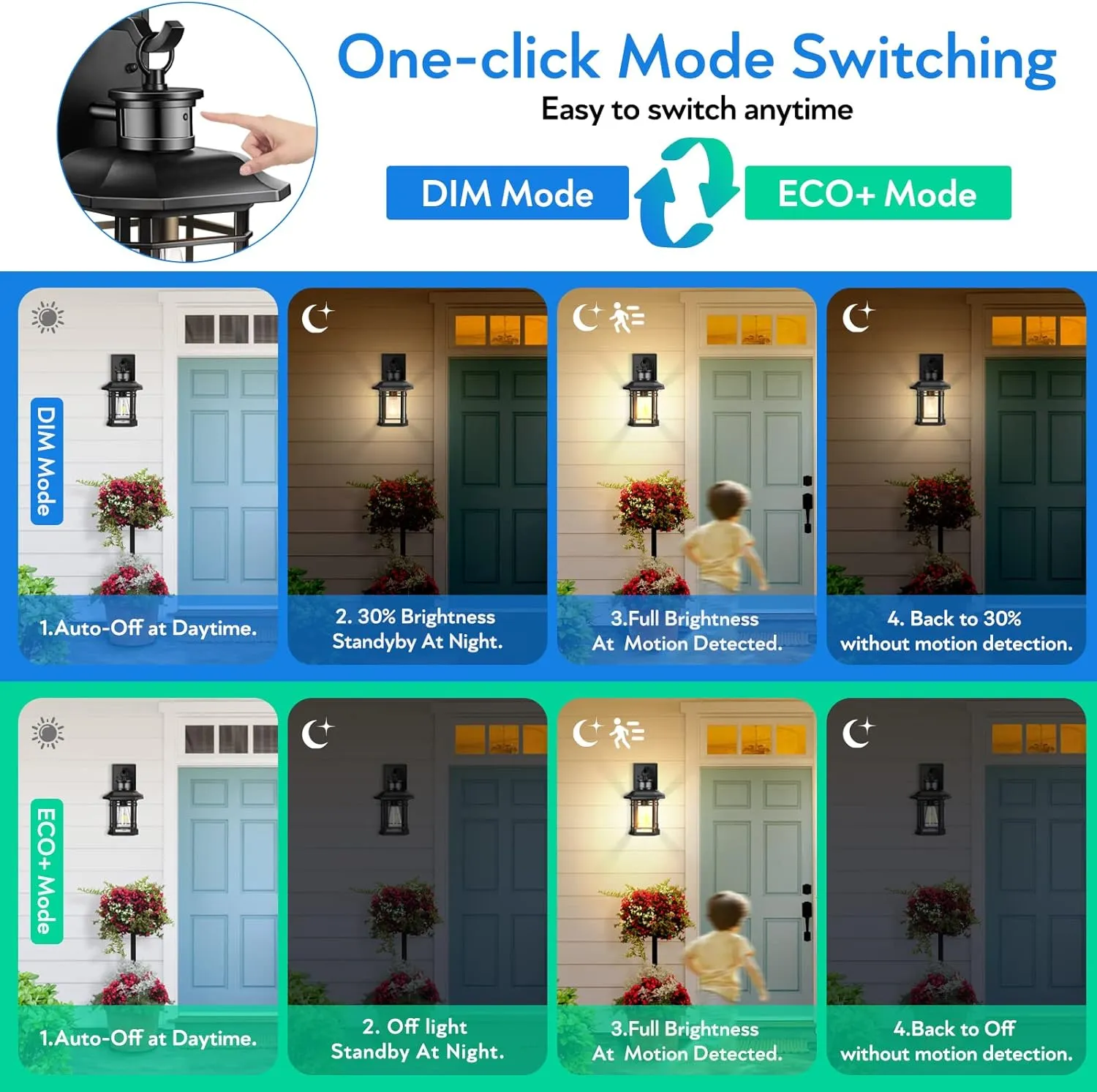 Outdoor Light Fixture With Motion Sensor, Dusk To Dawn Modern Exterior Porch Lights Wall Mount, Anti-rust 100% Aluminum Outdoor Wall Lantern, Black Farmhouse outdoor wall light For Garage Backyard