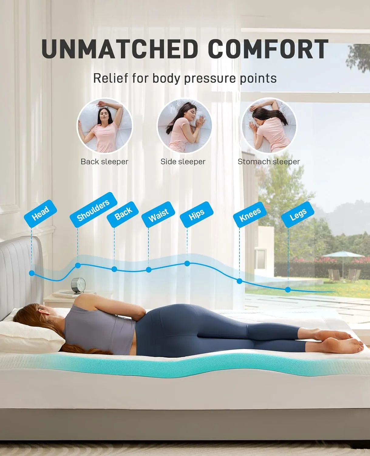 PERLECARE 3 Inch Ultra Soft King Mattress Topper, Plush Support for Back Pain, 2 Inch Cooling Gel Memory Foam Plus 1 Inch Pillow Top Cover, CertiPUR-US Certified, PCMT11W-K3