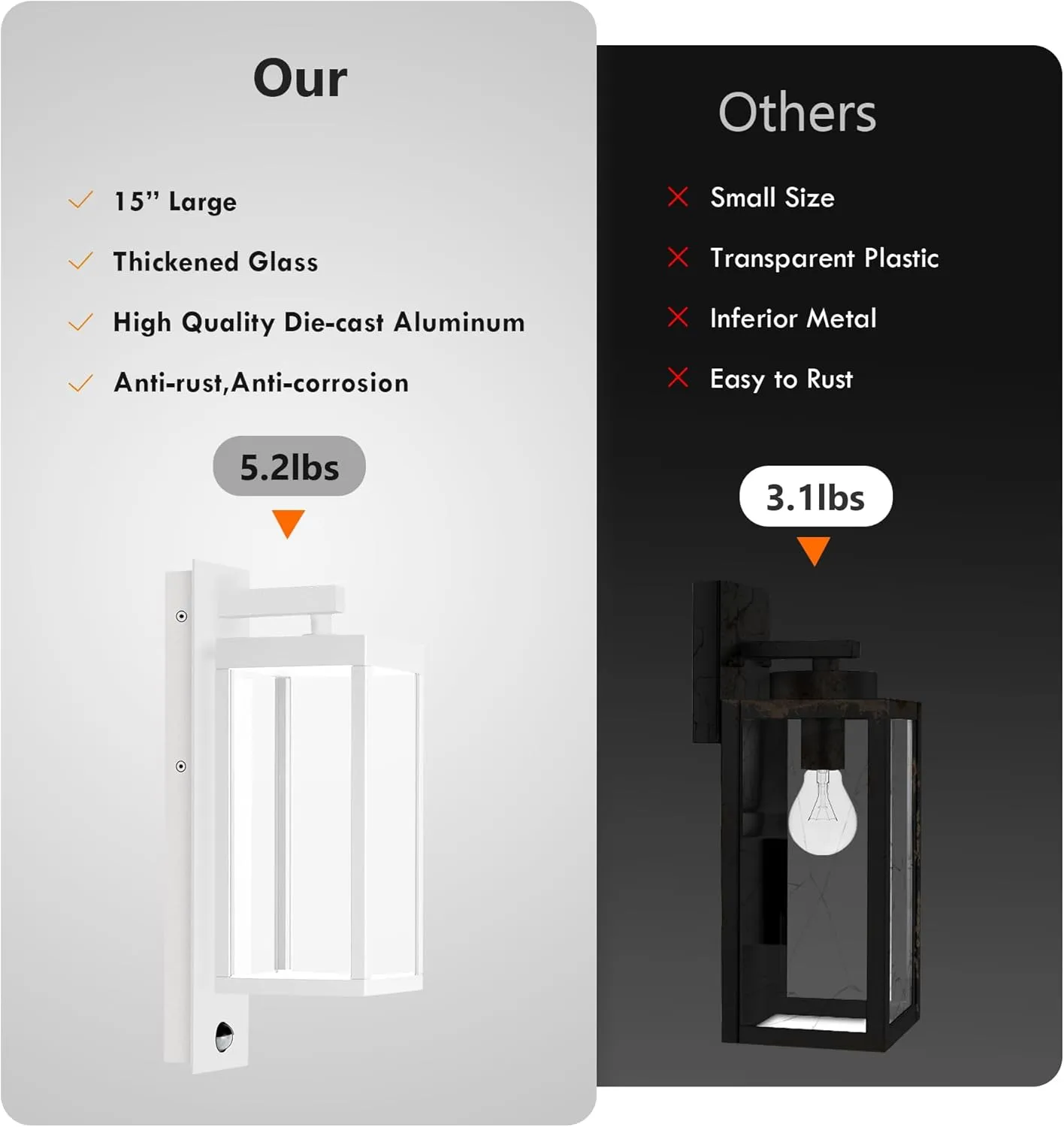 Porch Lights Outdoor Motion Sensor Wall Light LED Wall Mount Lantern White Exterior Light Fixture with Glass for House Garage Patio Garden,13W 750LM,IP54 Waterproof