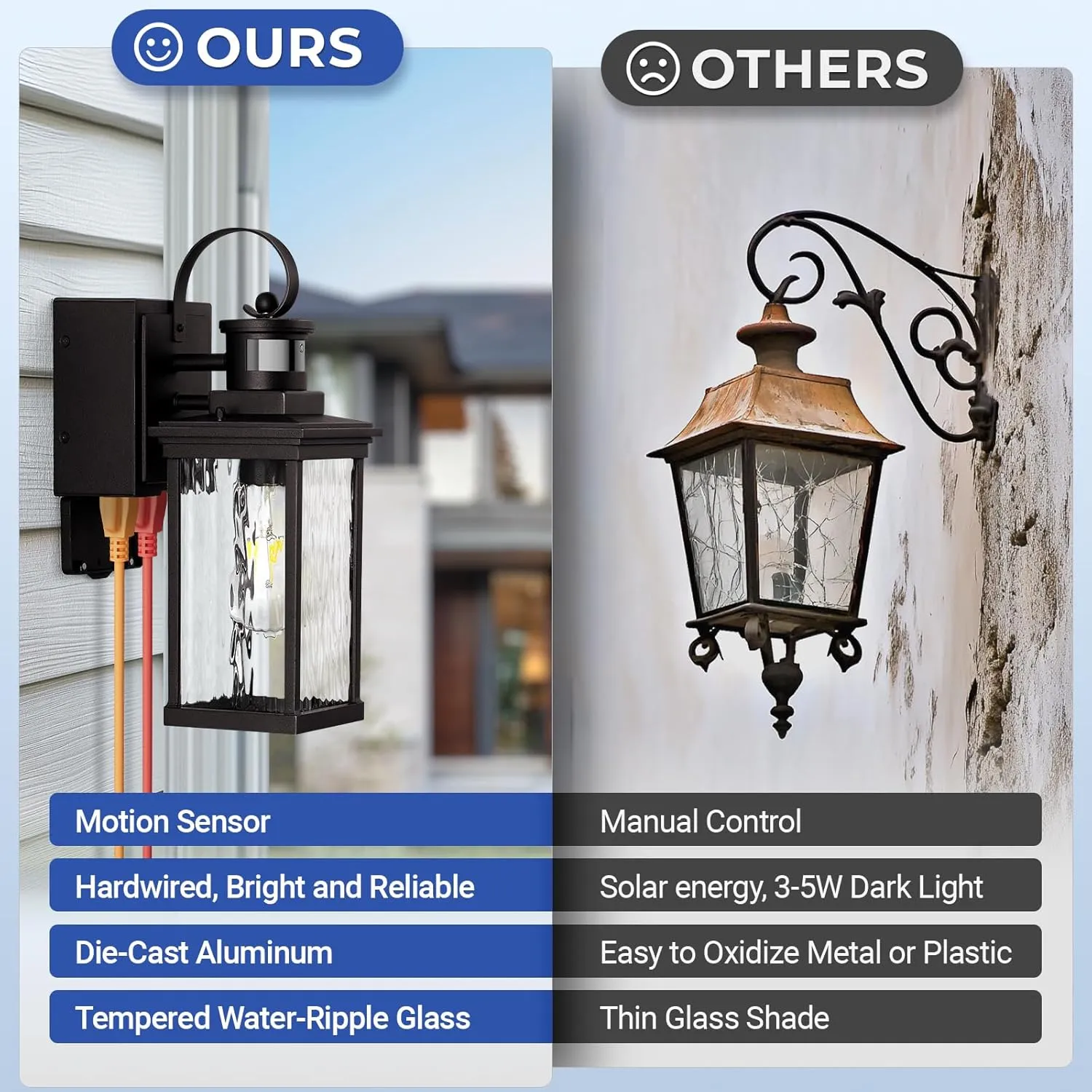 Porch Lights Outdoor with GFCI Outlet, Oil Rubbed Bronze Motion Sensor Exterior Lighting Fixtures Wall Mount for House, 100% Aluminum Farmhouse Outdoor Wall Sconce Lantern for Garage, Patio