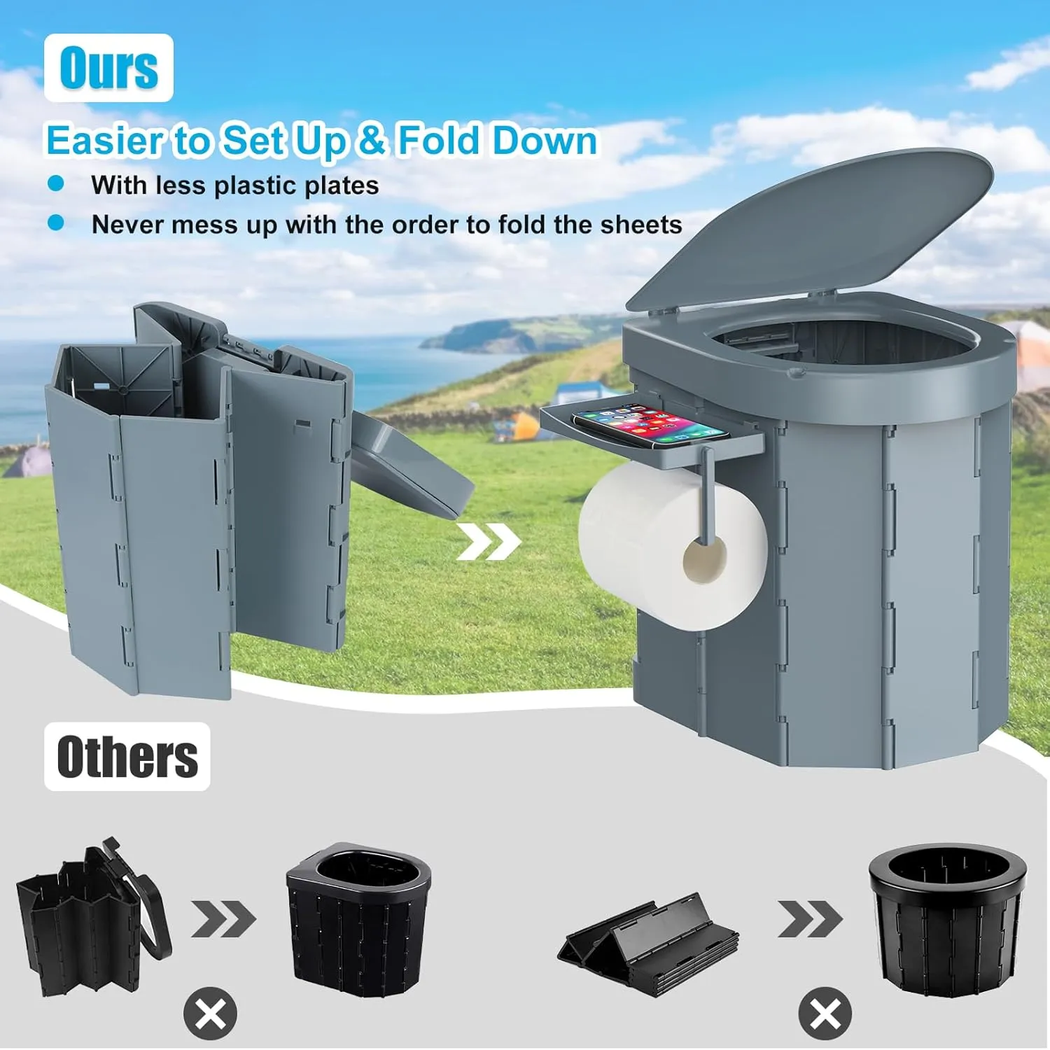 Portable Camping Toilet, Foldable Toilet for Adults with Detachable Phone Shelf and Toilet Paper Holder, Waterproof Porta Potty with Lid for Camping, Hiking, RV Travel, Road Trips