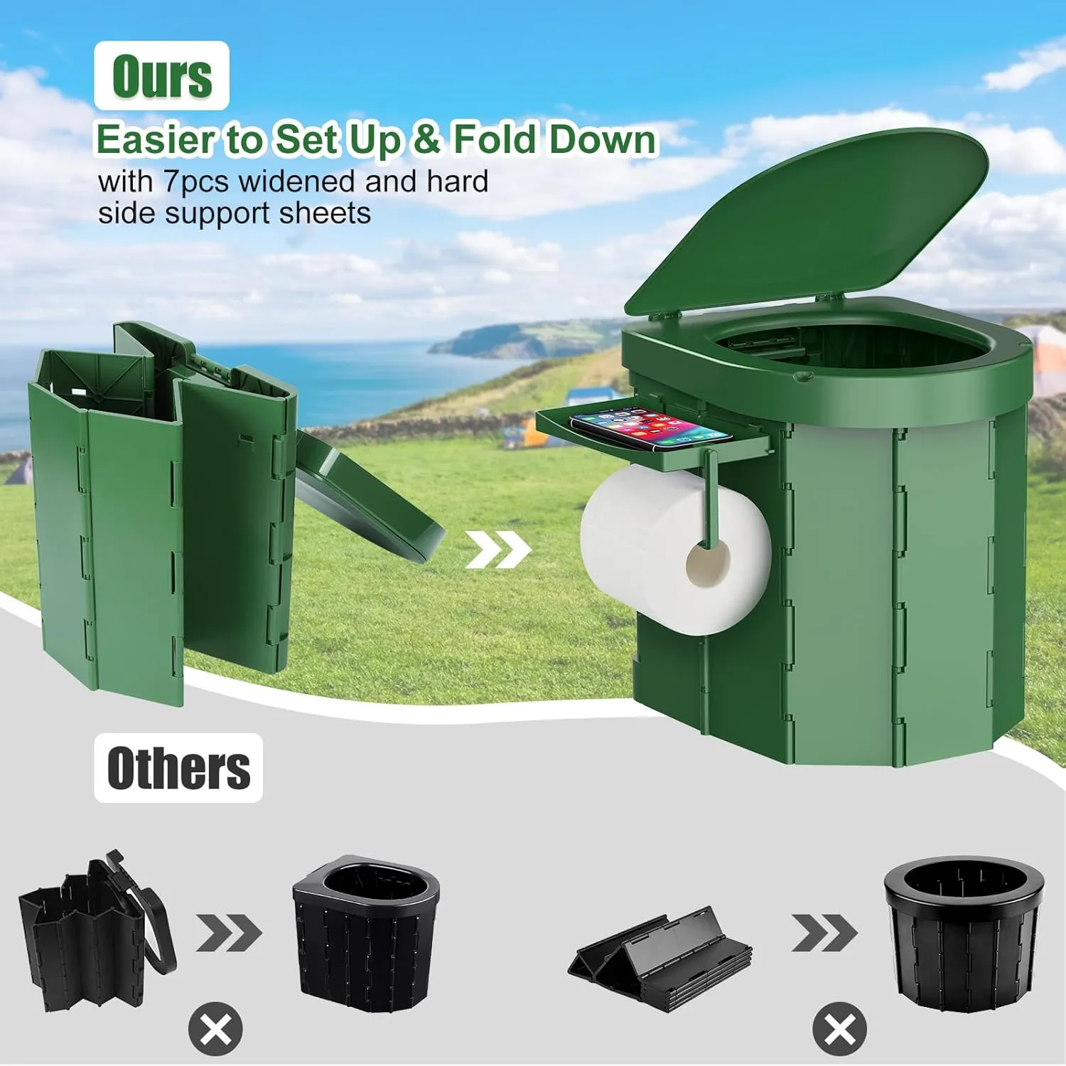 Portable Camping Toilet, Foldable Toilet for Adults with Detachable Phone Shelf and Toilet Paper Holder, Waterproof Porta Potty with Lid for Camping, Hiking, RV Travel, Road Trips