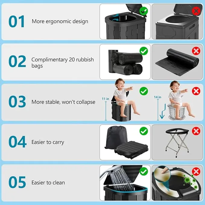 Portable Camping Toilet for Adults - Folding Toilet with Lid, Camp Toilet Road Trip Essentials, Portable Potty for Emergency Use, 20 Toilet Bags for Camping, Hiking, RV Travel, Road Trips.
