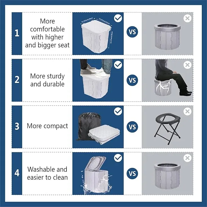 Portable Camping Toilet for Adults - Hapoon XL Portable Folding Toilet with Lid,Travel Portable Potty for Adults,Porta Potty Car Toilet,Grey