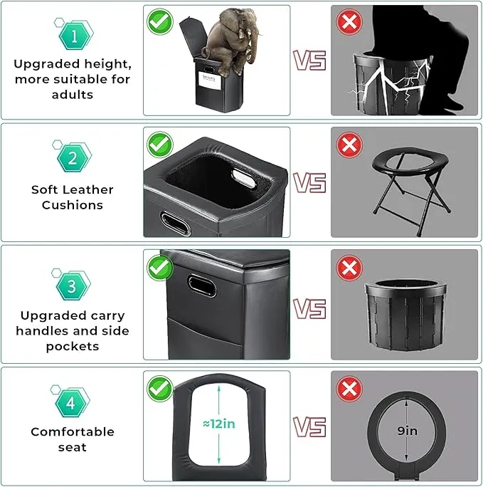 Portable Toilet for Adults, XL Portable Toilet for Camping, 16.5'' Camping Toilet with Lid, Camp Toilet with Handbag, Travel Potty for Camping, Hiking, RoadTrip, Car, Tent (Black Upgraded)