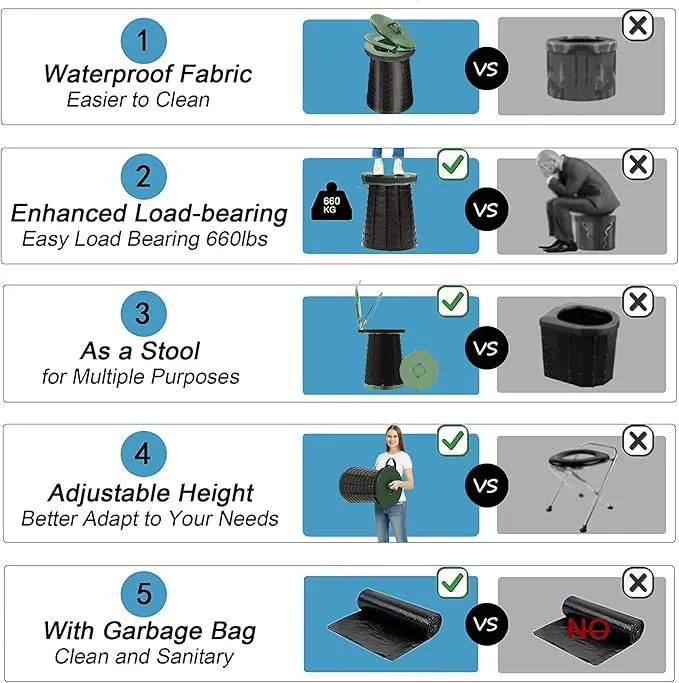 Portable Toilet for Camping Portable Folding Toilet with Carry Bag, Retractable Travel Toilet Foldable Stool Camping Toilet for Adults Kids, Height Adjustable & Sturdy Capacity 880 Lbs