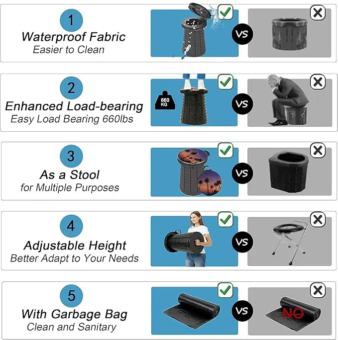 Portable Toilet for Camping Portable Folding Toilet with Carry Bag, Retractable Travel Toilet Foldable Stool Camping Toilet for Adults Kids, Height Adjustable & Sturdy Capacity 880 Lbs