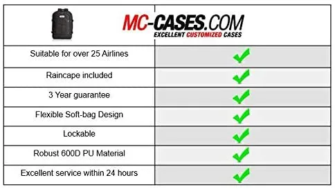 Professional backpack for DJI Goggles also RE and DJI Mavic 2 Pro & Zoom - Made in Germany - incl. Rain cape