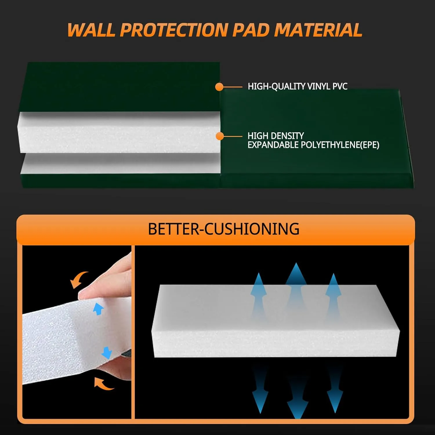 PROGOAL Gym Wall Paddings Basketball Court Wall Protection Pad - 2”Thick Foam Wall Mat Durable Protector for Wall-Mounted Basketball Hoops Garage Taekwondo（60" Lx20 W）