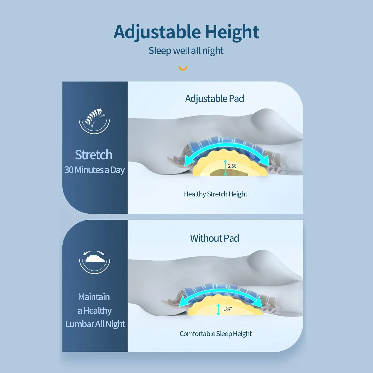 RESTCLOUD Adjustable Lumbar Support Pillow for Sleeping Memory Foam Back Support Pillow for Lower Back Pain Relief and Sleeping, Lumbar Support Pillow for Bed and Chair with 2 Insert Pads