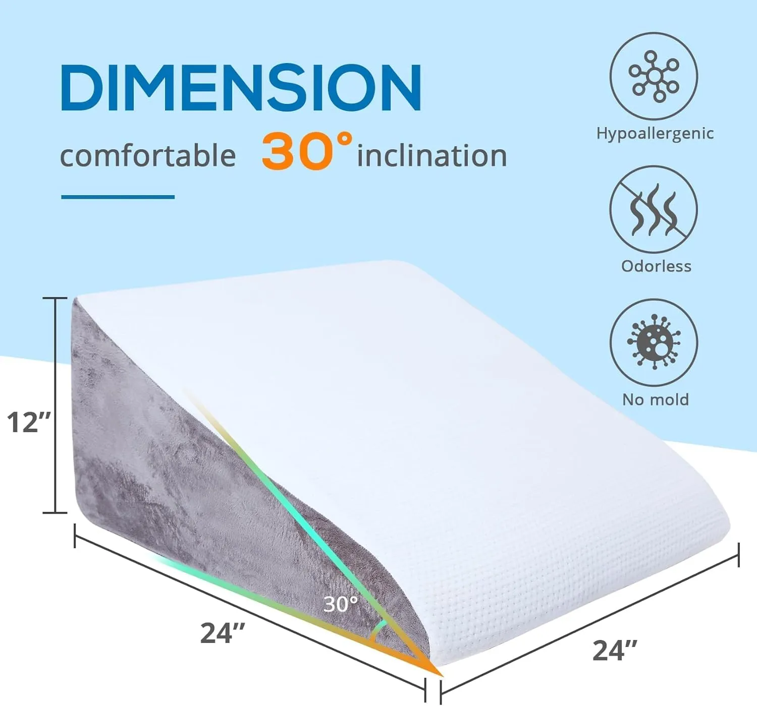 Sasttie Wedge Pillow, 12 Inch Memory Foam Bed Wedge Pillow for Sleeping, Acid Reflux, Back Pain, Post Surgery, and Snoring, Designed with Washable Cover, Cool Gray
