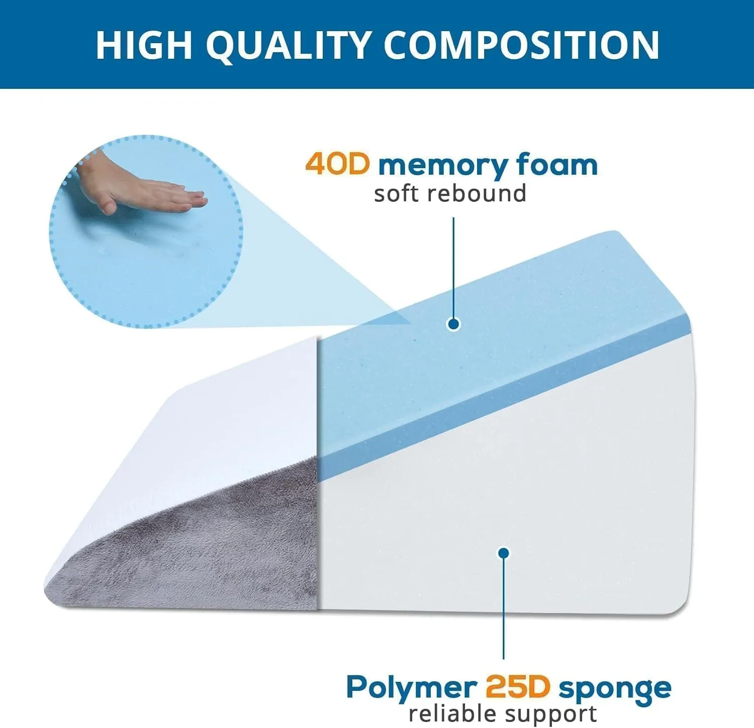 Sasttie Wedge Pillow, 12 Inch Memory Foam Bed Wedge Pillow for Sleeping, Acid Reflux, Back Pain, Post Surgery, and Snoring, Designed with Washable Cover, Cool Gray