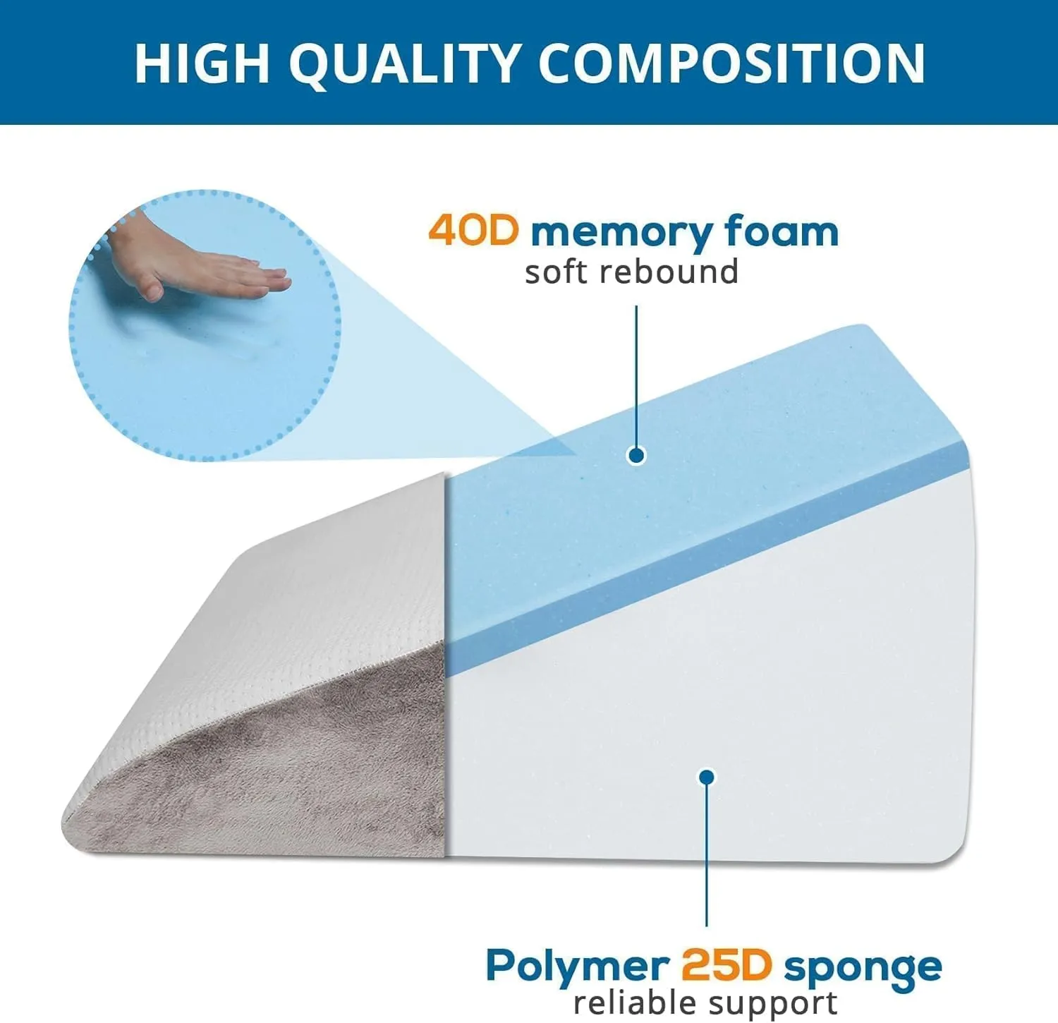 Sasttie Wedge Pillow, 12 Inch Memory Foam Bed Wedge Pillow for Sleeping, Acid Reflux, Back Pain, Post Surgery, and Snoring, Designed with Washable Cover, Solid Warm Gray