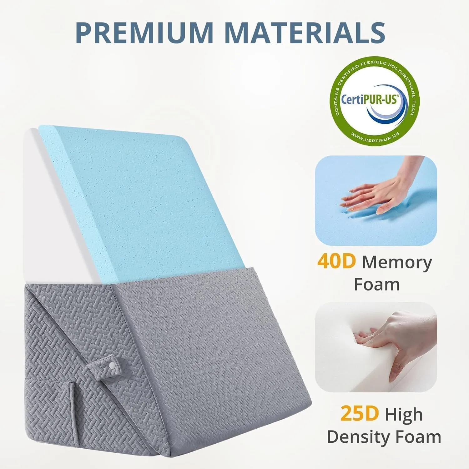 Sasttie Wedge Pillow Set for After Surgery, Adjustable Bed Wedge Pillow Headboard with Orthopedic Memory Foam Neck Cushion – for Acid Reflux, Sleeping, Neck & Back Support, Dark Grey