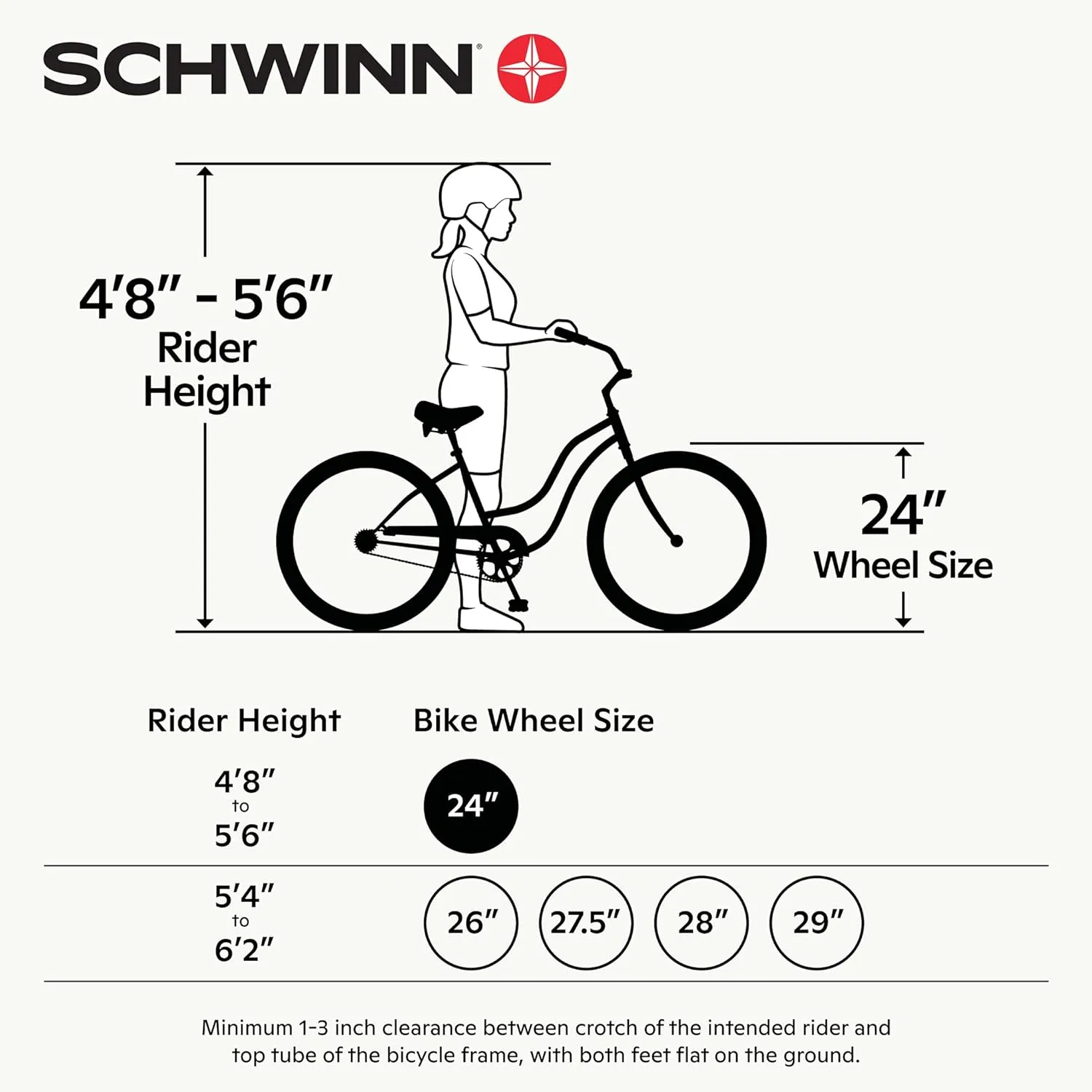 Schwinn baywood Cruiser Bike Featuring Steel Step Through Frame