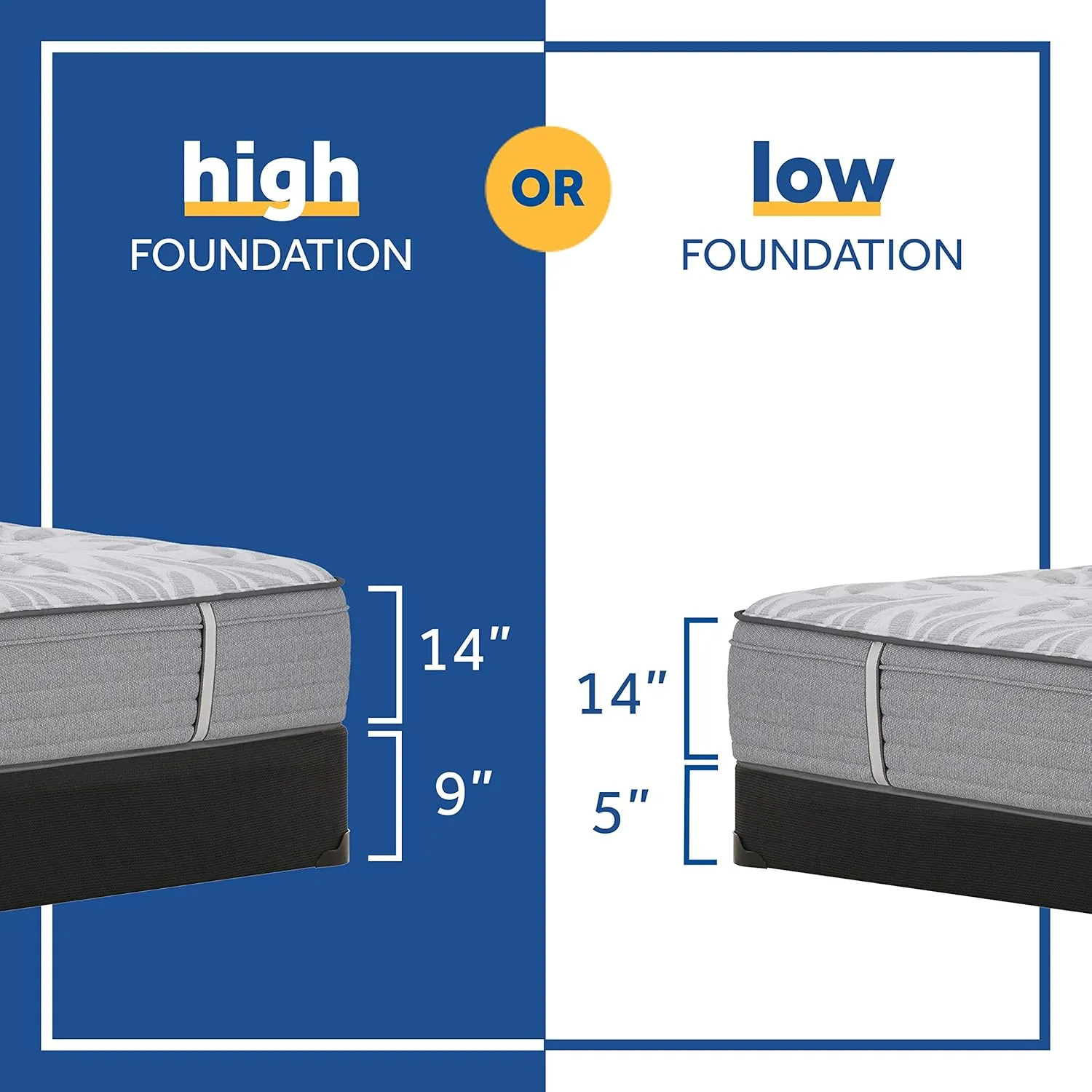 Sealy Posturepedic Spring Silver Pine Faux Eurotop Medium Feel Mattress, King